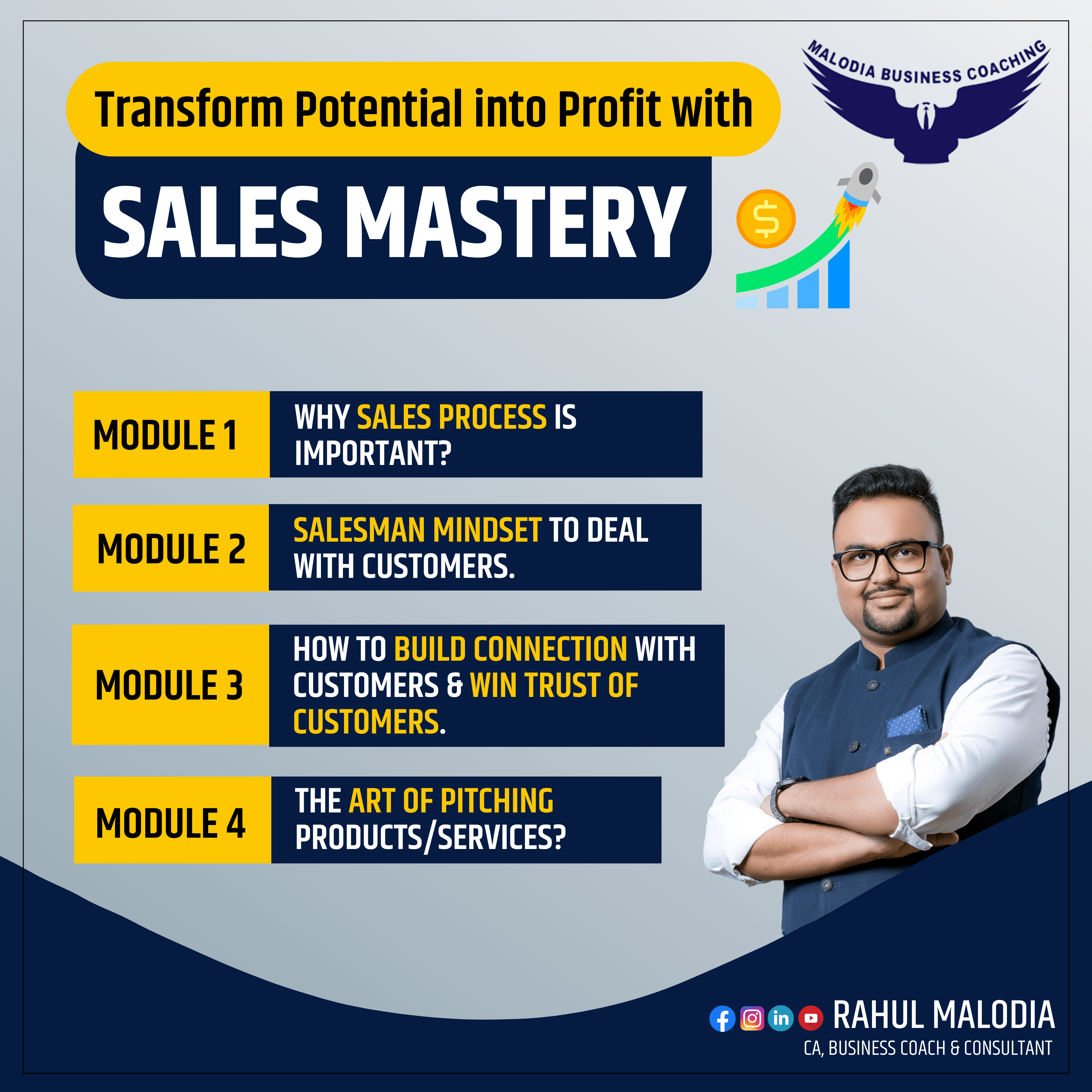 Sales Mastery - Image 2
