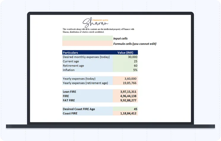 The 1% Club Finance With Sharan - Image 4